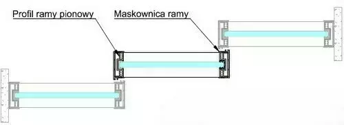 Profile ramy MAGIC dla środkowych drzwi 2