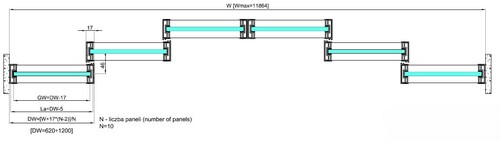 Zestaw - 10 drzwi przesuwnych - rozsuwane na boki (5 torów jezdnych) 3